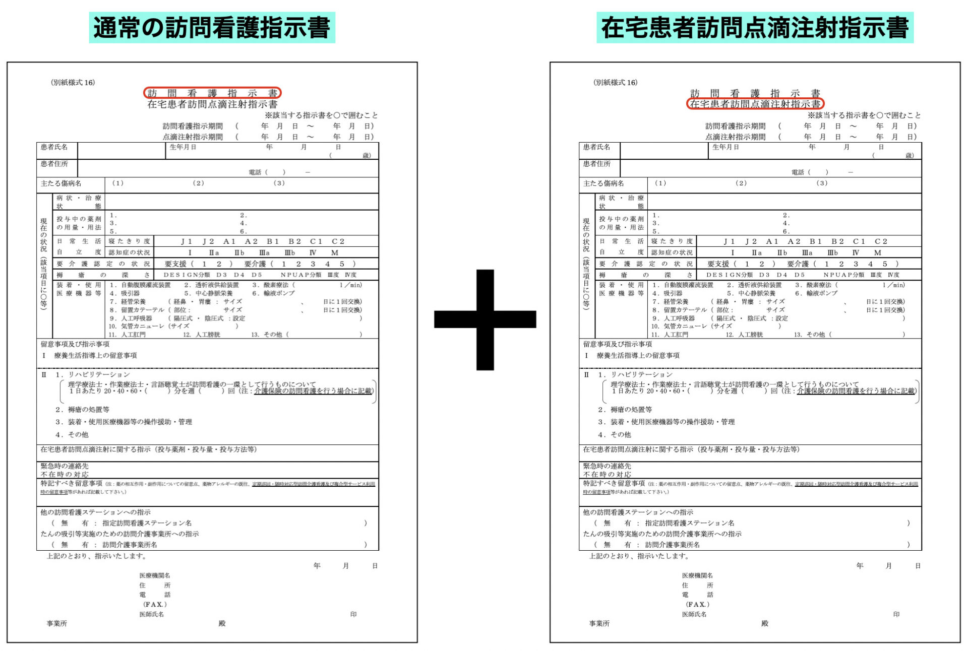 在宅患者訪問点滴注射指示書の書き方|様式・期間・点数まで徹底解説|リハウルフ